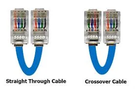 Console cable 